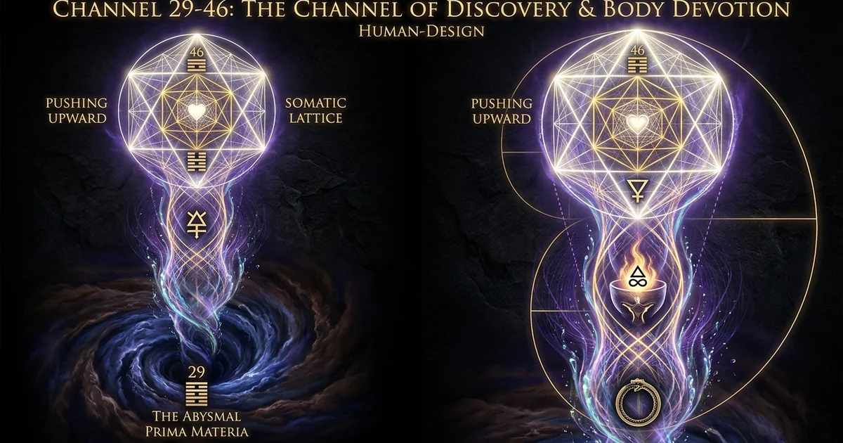 Channel 29-46: Discovery, Devotion & Body in Human Design - Hero Banner